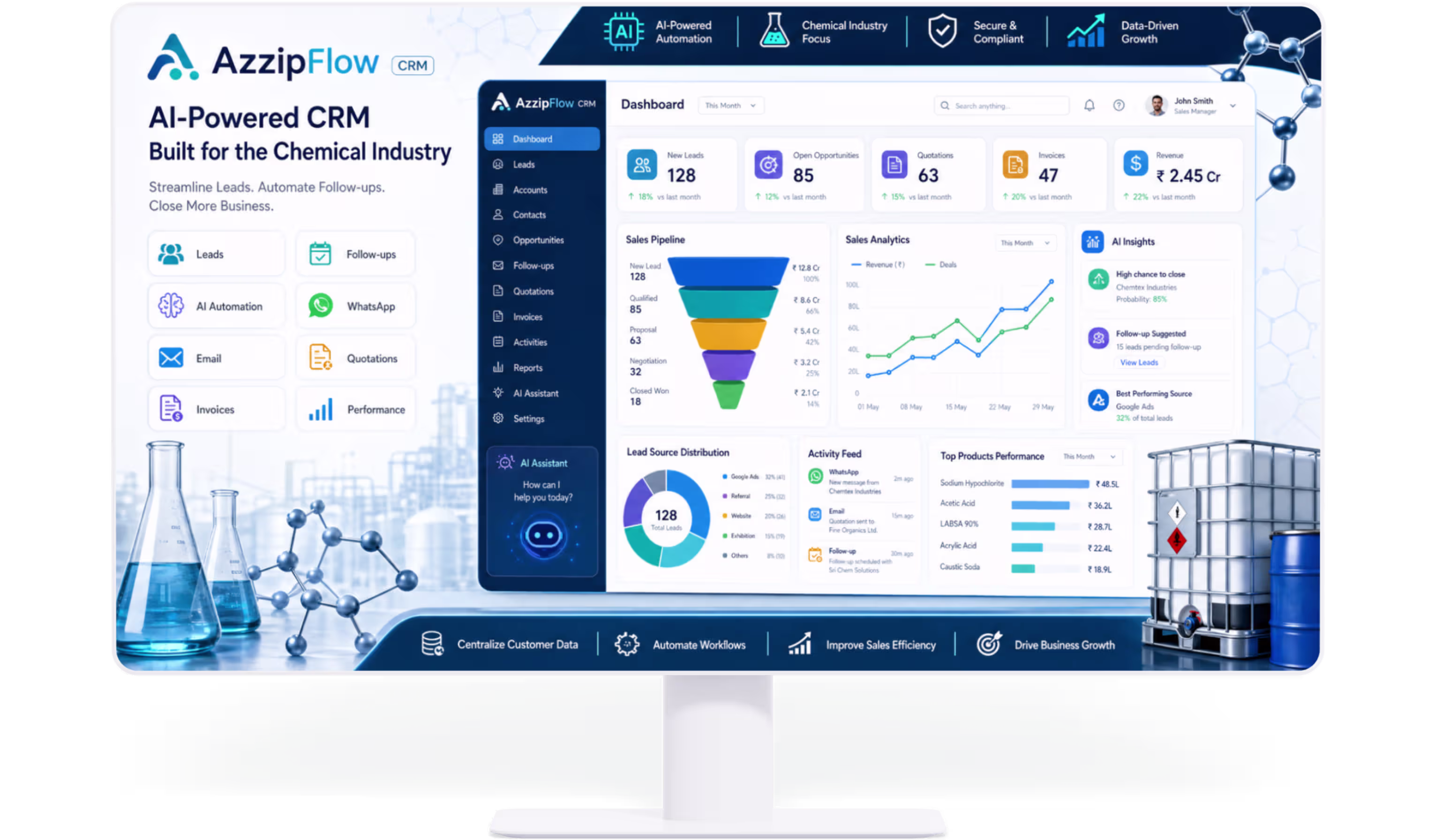 Chemical Industries CRM Software