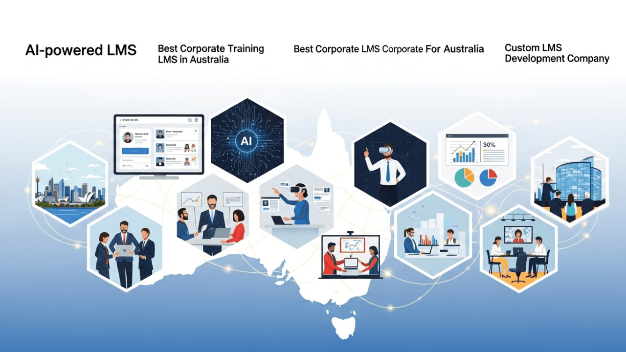 Image of AzzipTech’s Corporate LMS for Australian Excellence: Best Corporate Training LMS in Australia 1