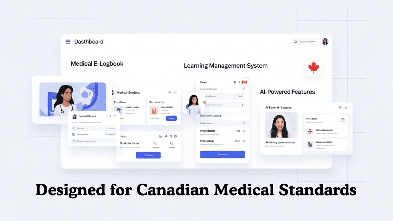 Image of Advancing Canadian Med Ed: medelogbook.com's Medical E-Logbook & LMS – Best LMS for Medical Education in Canada 2