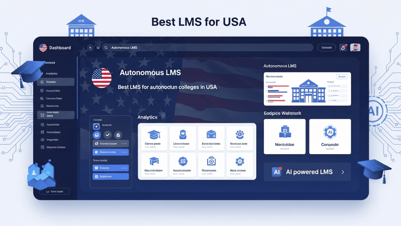 Image of Independence Redefined: AzzipTech's Autonomous LMS as the Best LMS for Autonomous Colleges in USA 3