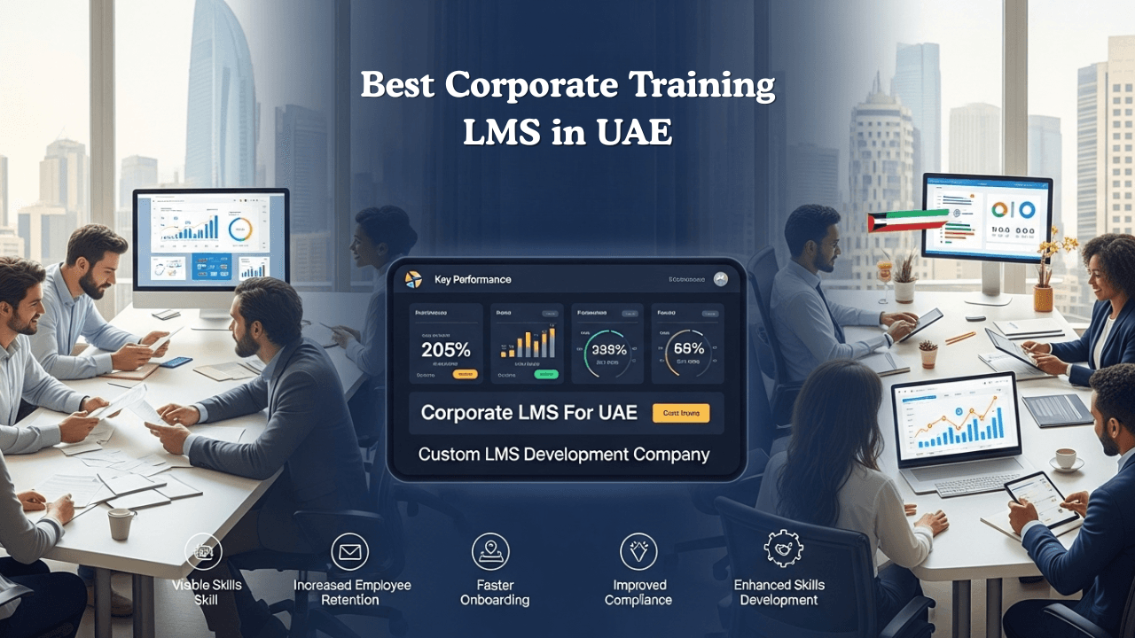 AzzipTech’s Corporate LMS: The Best Corporate Training LMS in UAE