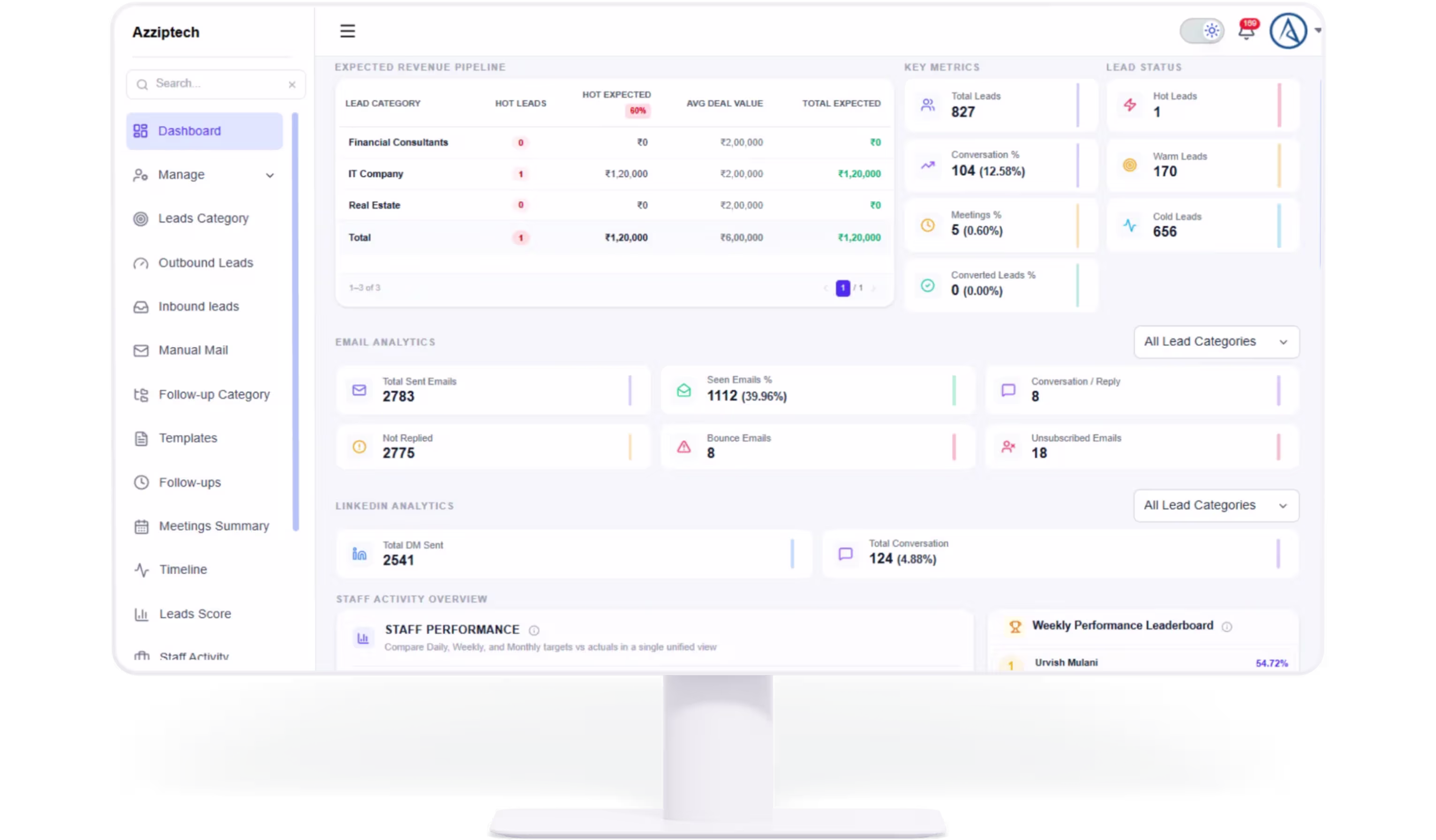 CRM for Real Estate