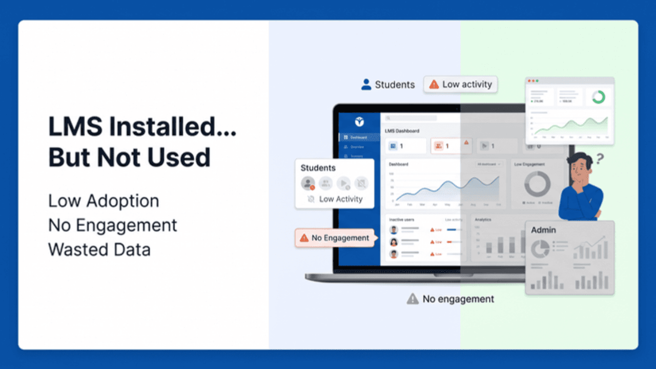 Image of LMS Didn’t Fix It: Why Faculty Still Spend 3–4 Hours Daily (And How AI Solves It) 1
