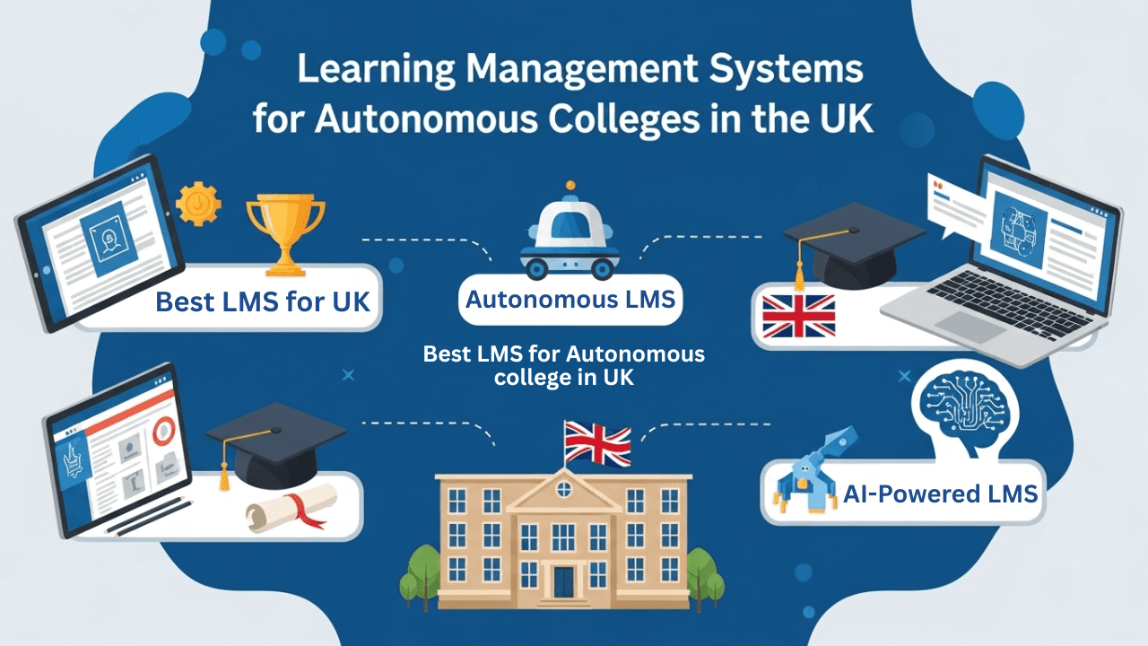 Image of Empowering UK Independent Education: AzzipTech's Autonomous LMS as the Best LMS for Autonomous Colleges in UK 2