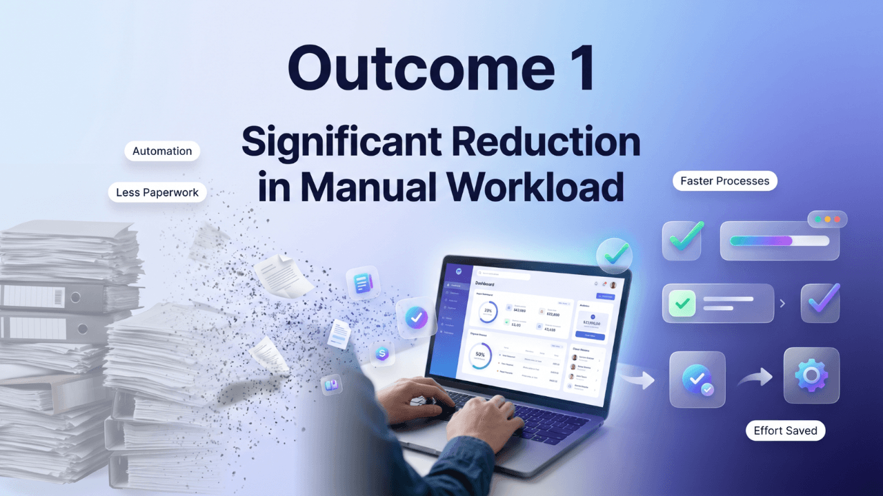 Image of Colleges Implement LMS Expecting Transformation… So Why Does Daily Work Still Feel Manual? 3