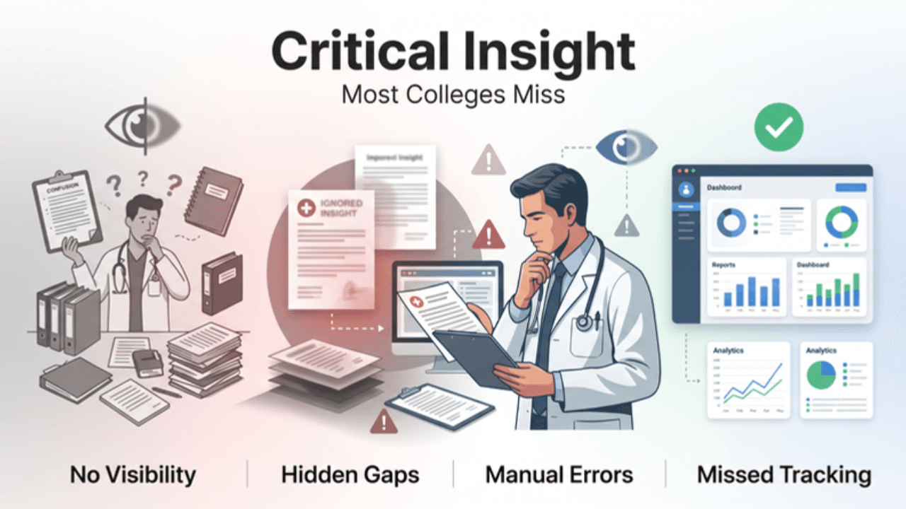 Image of Why 70% of Medical Colleges Fail NMC Audits (And How Digital Logbooks Fix It in 2026) 8