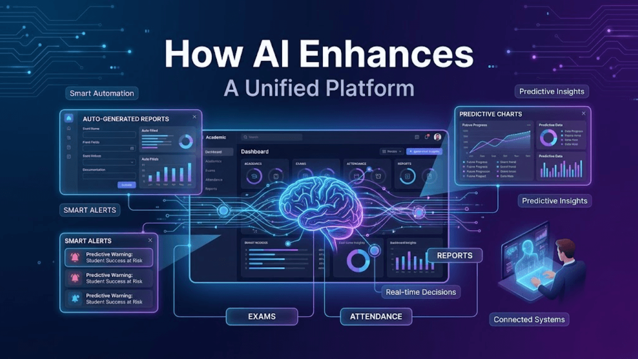 Image of Most Institutions Don’t Have an Efficiency Problem—They Have a Fragmented Systems Problem 9