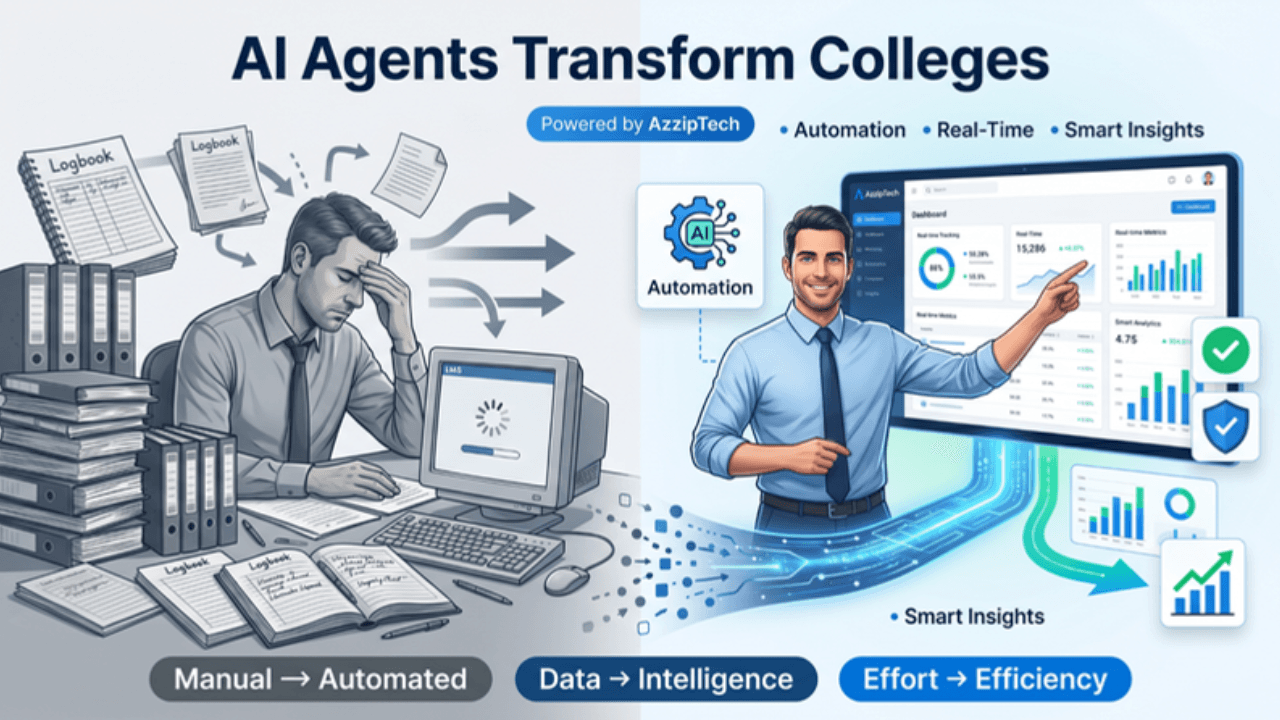 Image of LMS Didn’t Fix It: Why Faculty Still Spend 3–4 Hours Daily (And How AI Solves It) 10