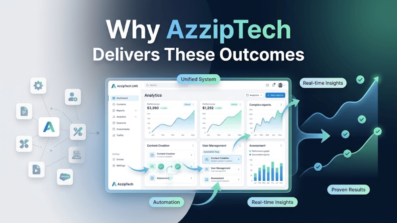 Image of Most Institutions Don’t Have an Efficiency Problem—They Have a Fragmented Systems Problem 10