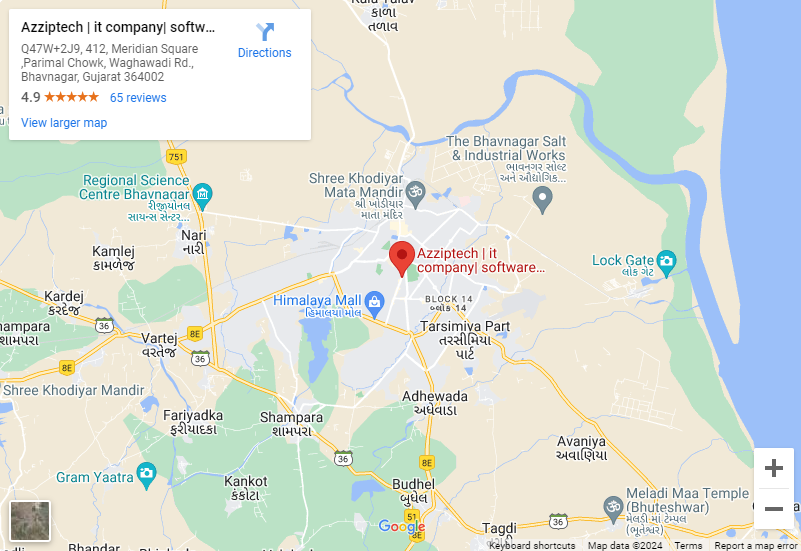 Azziptech Location